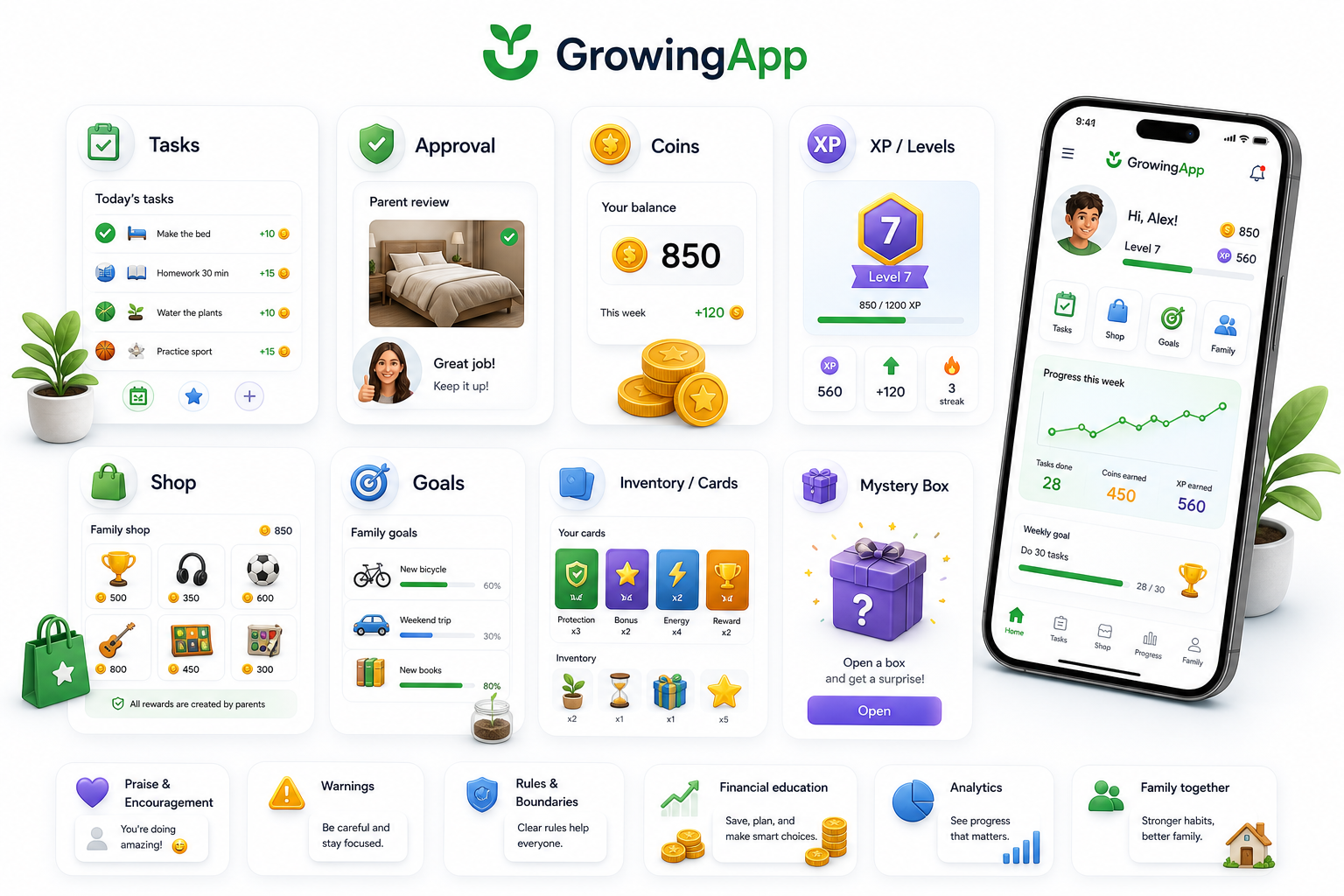 Famydo feature cards and app screens