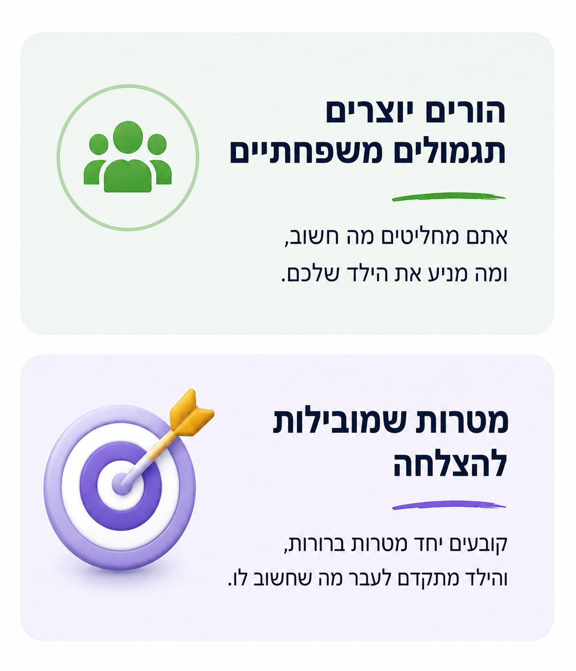 שגרת הבוקר הושלמה