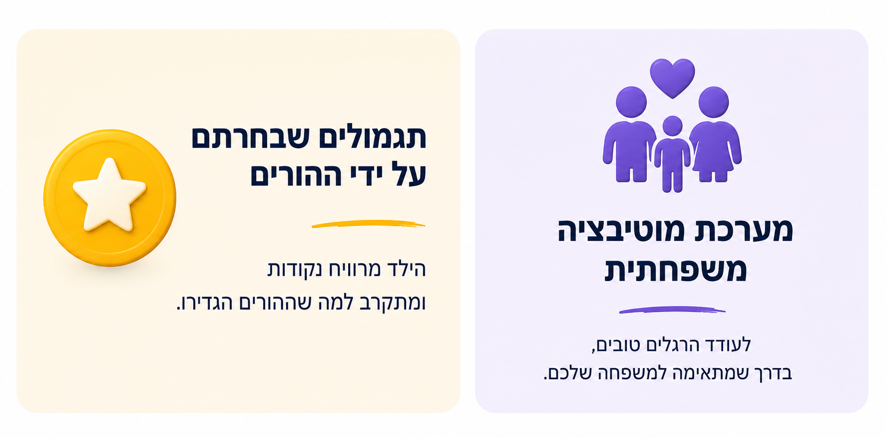 שיעורי הבית אושרו